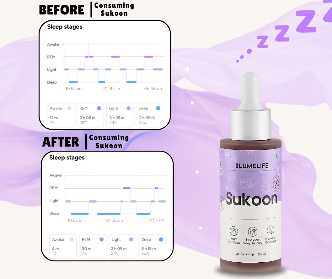 SUKOON | For Sleep, Relaxation & Anti-Stress