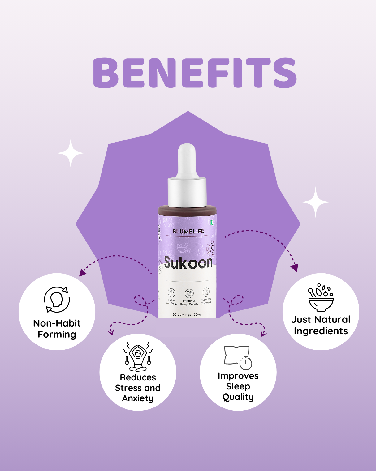 SUKOON | For Sleep, Relaxation & Anti-Stress