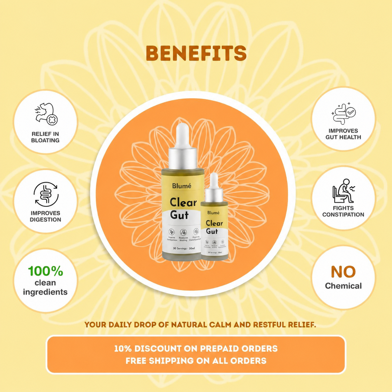 Clear Gut Drops | For Gut Health
