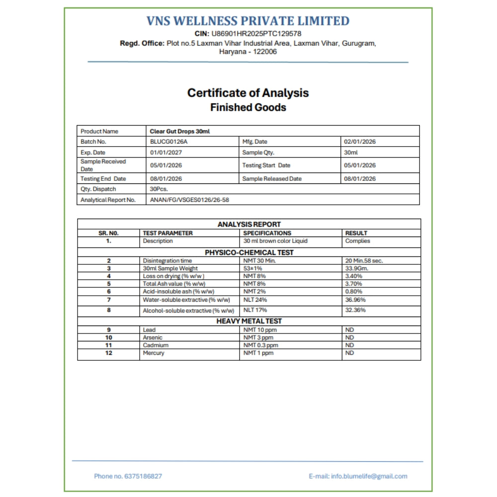 Clear Gut | For Gut Health